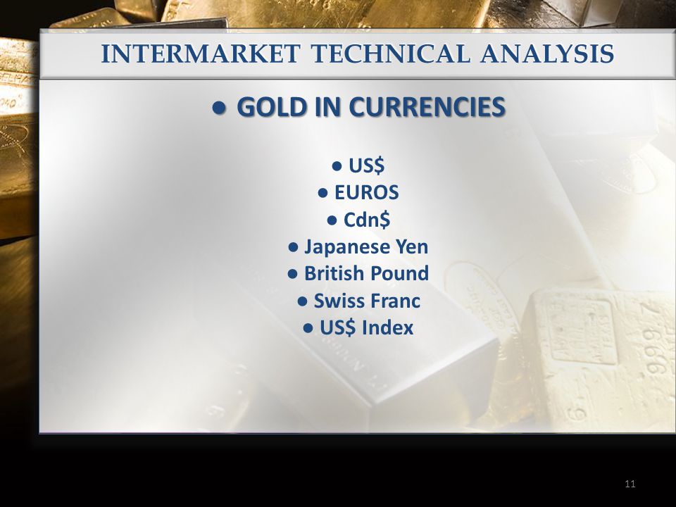 11 INTERMARKET TECHNICAL ANALYSIS GOLD IN CURRENCIES GOLD IN CURRENCIES US$ EUROS Cdn$ Japanese Yen British Pound Swiss Franc US$ Index