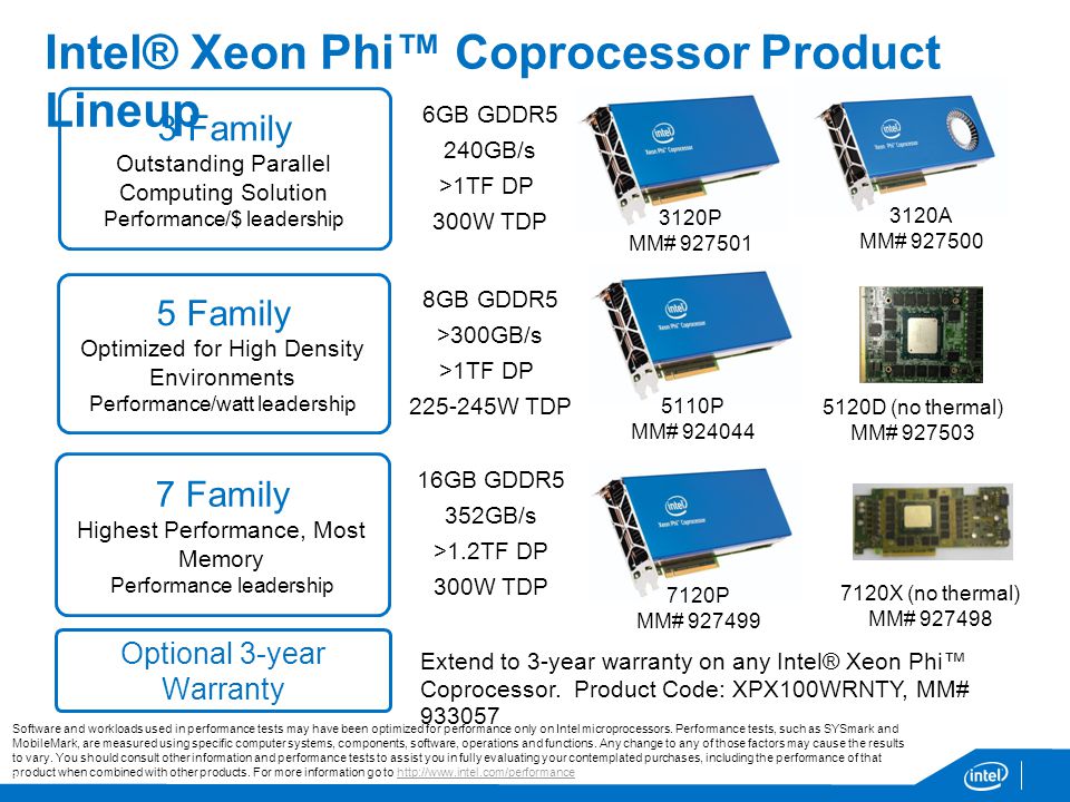 What are Intel ® Xeon Phi Coprocessors? Datacenter and Connected Systems  Group October ppt download