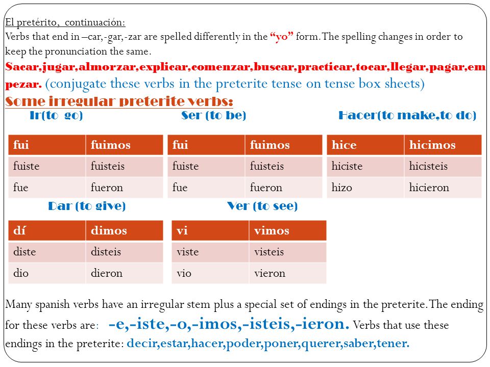 Preterite forms of ser, ir, dar, and hacer. El Preterito The Preterite Tense The Past Tense The Preterite Tense Tells What Happened Or What You Did It Is Used When The Action Described Has Already Ppt Download