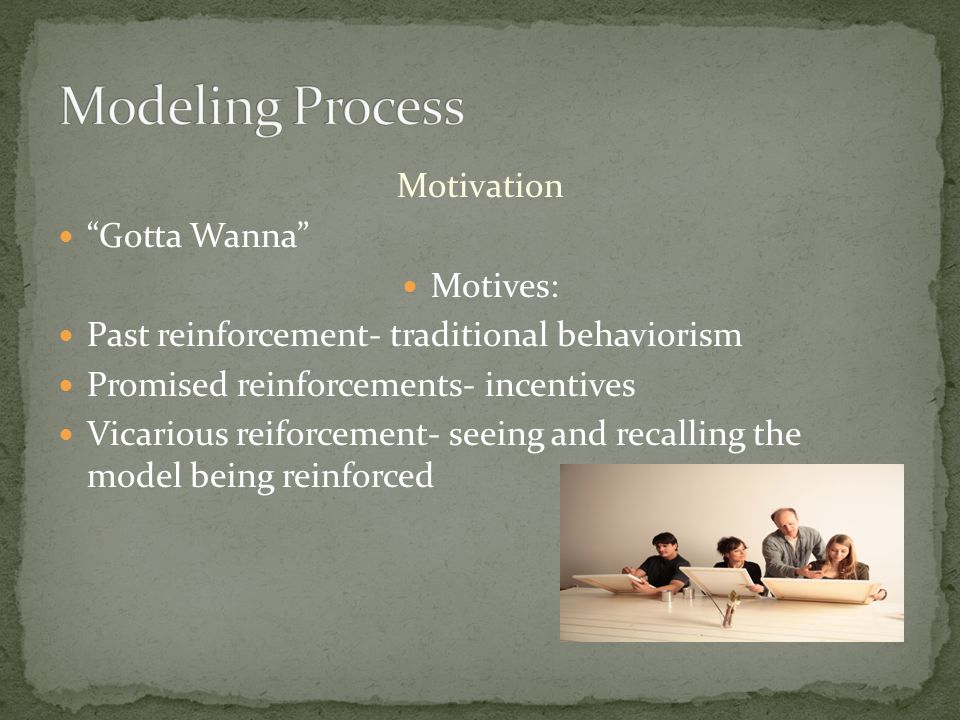 Motivation Gotta Wanna Motives: Past reinforcement- traditional behaviorism Promised reinforcements- incentives Vicarious reiforcement- seeing and recalling the model being reinforced