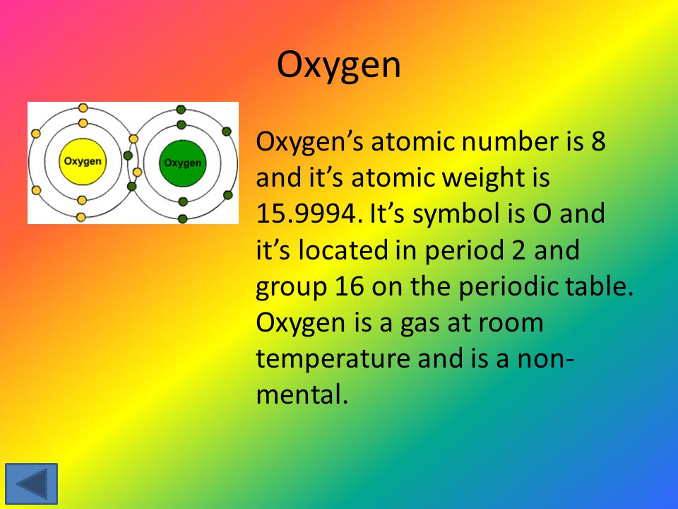 Eleven Gas Elements Chemistry 1 Tenth Grade By Taylor