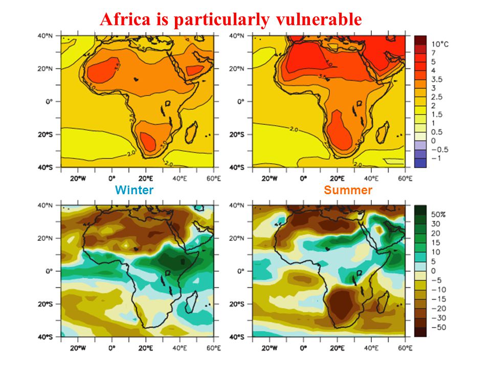 WinterSummer Africa is particularly vulnerable