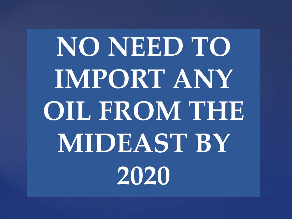 NO NEED TO IMPORT ANY OIL FROM THE MIDEAST BY 2020