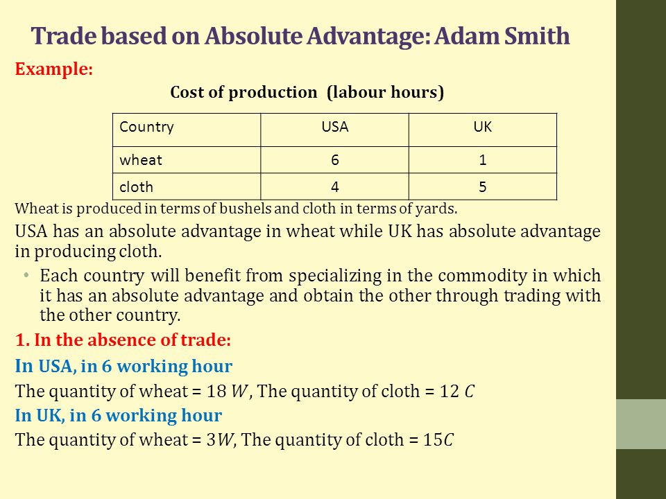 Trade based on Absolute Advantage: Adam Smith CountryUSAUK wheat61 cloth45