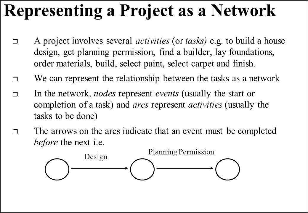 Representing a Project as a Network r A project involves several activities (or tasks) e.g.