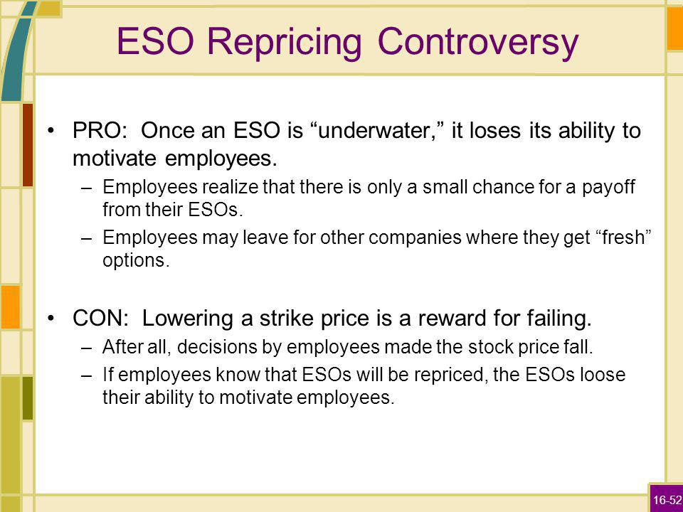 16-52 ESO Repricing Controversy PRO: Once an ESO is underwater, it loses its ability to motivate employees.
