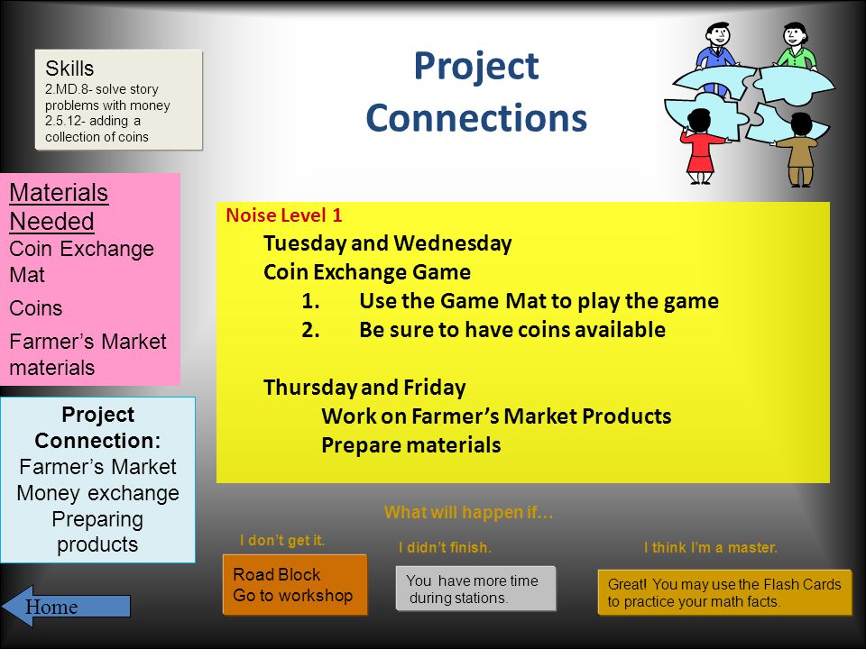 Project Connections Noise Level 1 Tuesday and Wednesday Coin Exchange Game 1.Use the Game Mat to play the game 2.Be sure to have coins available Thursday and Friday Work on Farmers Market Products Prepare materials Skills 2.MD.8- solve story problems with money adding a collection of coins What will happen if… I dont get it.