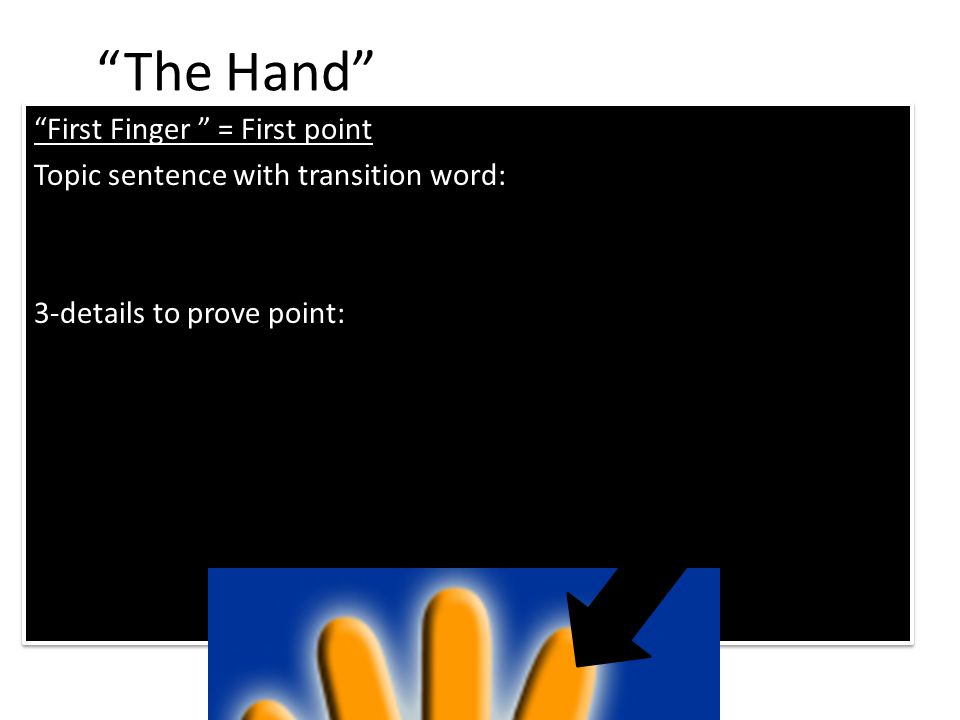 The Hand First Finger = First point Topic sentence with transition word: 3-details to prove point: First Finger = First point Topic sentence with transition word: 3-details to prove point: