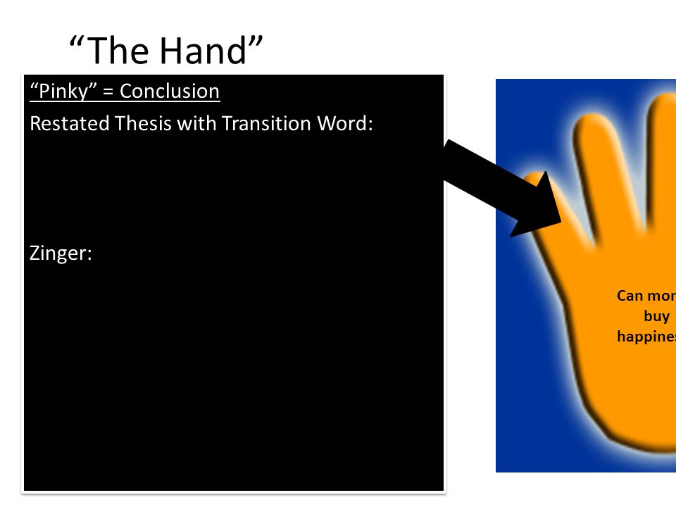 The Hand Pinky = Conclusion Restated Thesis with Transition Word: Zinger: Pinky = Conclusion Restated Thesis with Transition Word: Zinger: Can money buy happiness
