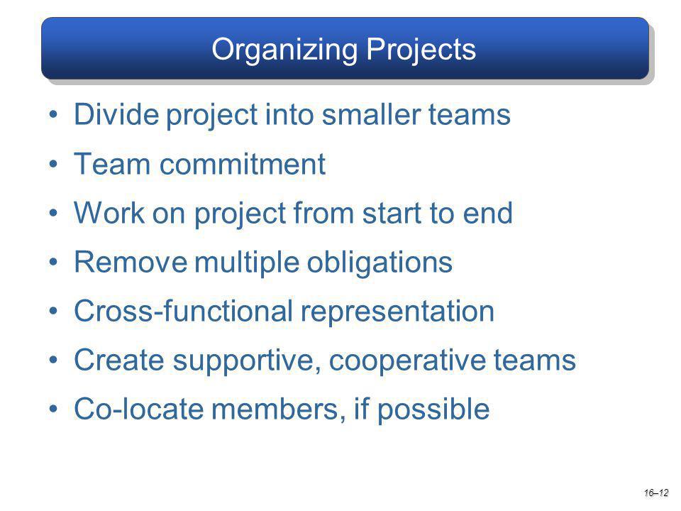 Organizing Projects 16–12 Divide project into smaller teams Team commitment Work on project from start to end Remove multiple obligations Cross-functional representation Create supportive, cooperative teams Co-locate members, if possible