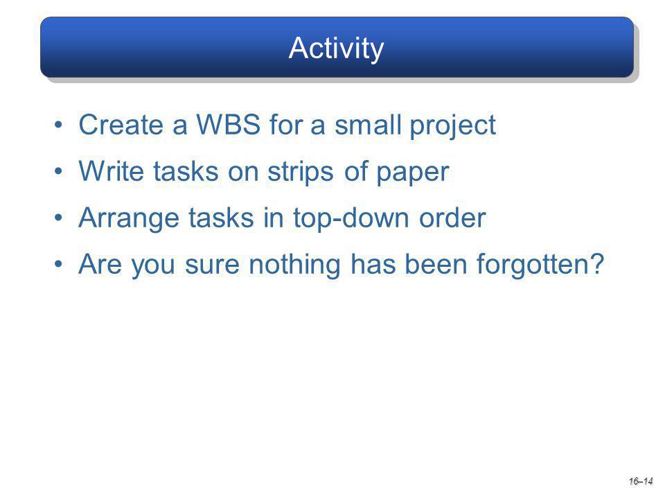 Activity 16–14 Create a WBS for a small project Write tasks on strips of paper Arrange tasks in top-down order Are you sure nothing has been forgotten