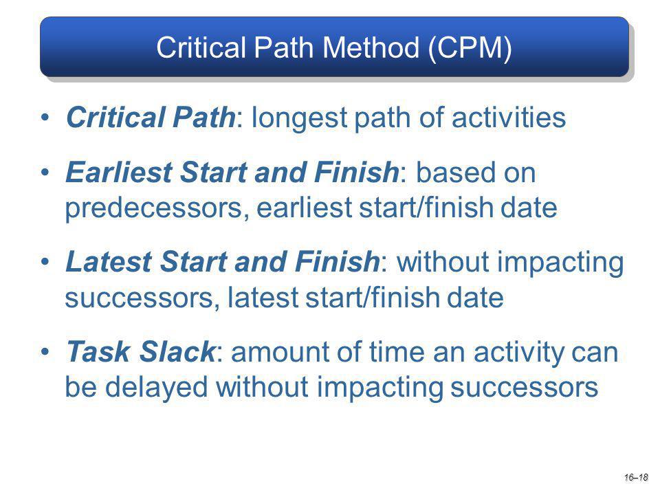 Critical Path Method (CPM) Critical Path: longest path of activities Earliest Start and Finish: based on predecessors, earliest start/finish date Latest Start and Finish: without impacting successors, latest start/finish date Task Slack: amount of time an activity can be delayed without impacting successors 16–18