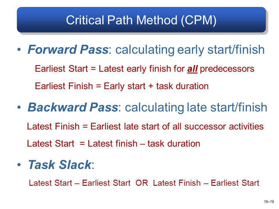 Critical Path Method (CPM) Forward Pass: calculating early start/finish Earliest Start = Latest early finish for all predecessors Earliest Finish = Early start + task duration Backward Pass: calculating late start/finish Latest Finish = Earliest late start of all successor activities Latest Start = Latest finish – task duration Task Slack: Latest Start – Earliest Start OR Latest Finish – Earliest Start 16–19