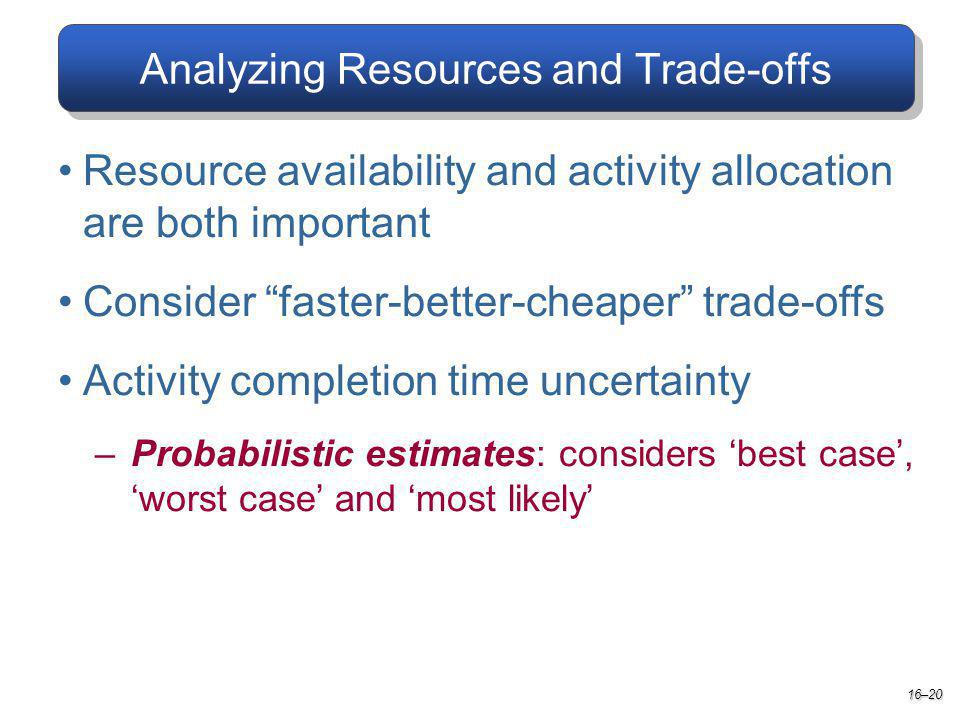 Analyzing Resources and Trade-offs Resource availability and activity allocation are both important Consider faster-better-cheaper trade-offs Activity completion time uncertainty –Probabilistic estimates: considers best case, worst case and most likely 16–20