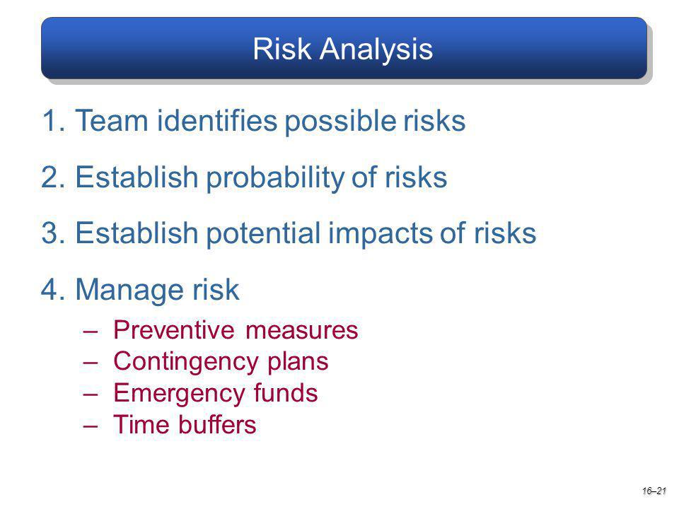 Risk Analysis 1.Team identifies possible risks 2.Establish probability of risks 3.Establish potential impacts of risks 4.Manage risk –Preventive measures –Contingency plans –Emergency funds –Time buffers 16–21
