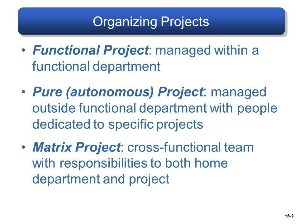 Organizing Projects 16–9 Functional Project: managed within a functional department Pure (autonomous) Project : managed outside functional department with people dedicated to specific projects Matrix Project: cross-functional team with responsibilities to both home department and project