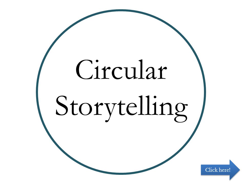 Circular Storytelling Click here!