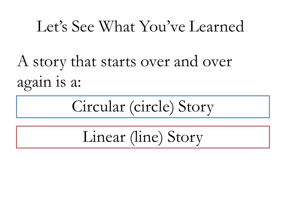 Lets See What Youve Learned A story that starts over and over again is a: Circular (circle) Story Linear (line) Story