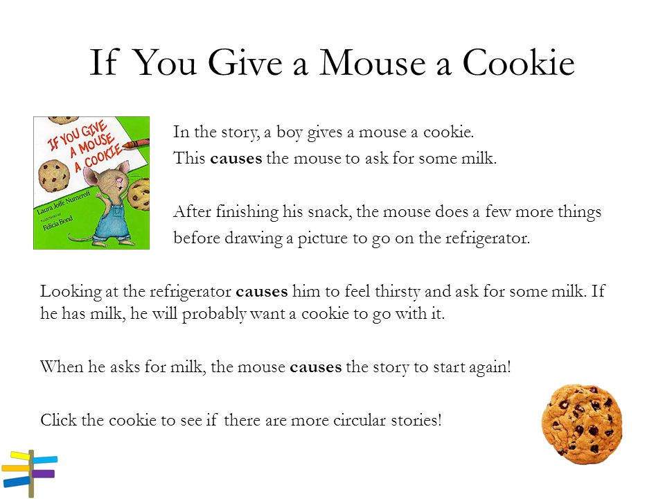If You Give a Mouse a Cookie In the story, a boy gives a mouse a cookie.