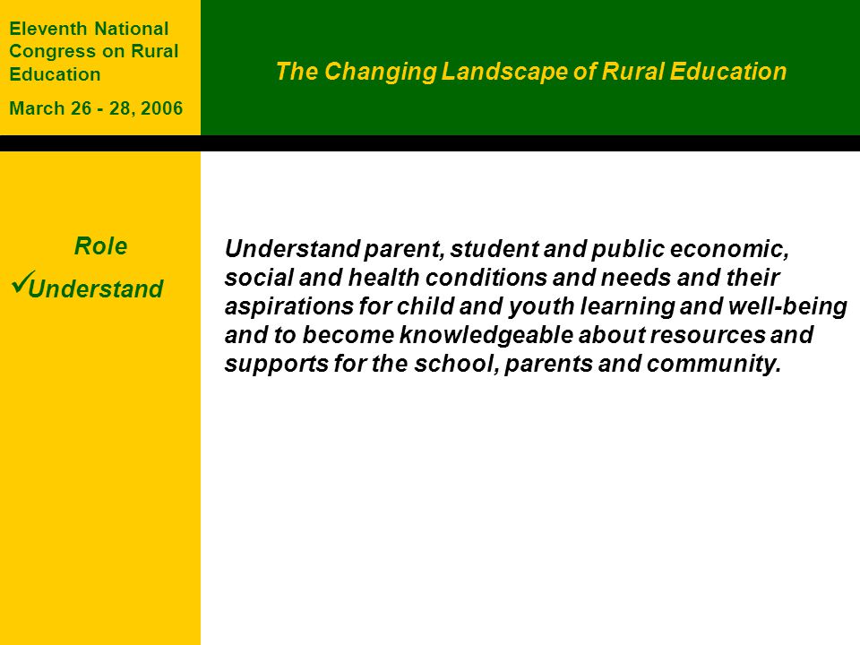 The Changing Landscape of Rural Education Eleventh National Congress on Rural Education March , 2006 Role Understand Understand parent, student and public economic, social and health conditions and needs and their aspirations for child and youth learning and well-being and to become knowledgeable about resources and supports for the school, parents and community.