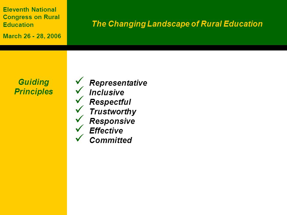 The Changing Landscape of Rural Education Eleventh National Congress on Rural Education March , 2006 Guiding Principles Representative Inclusive Respectful Trustworthy Responsive Effective Committed