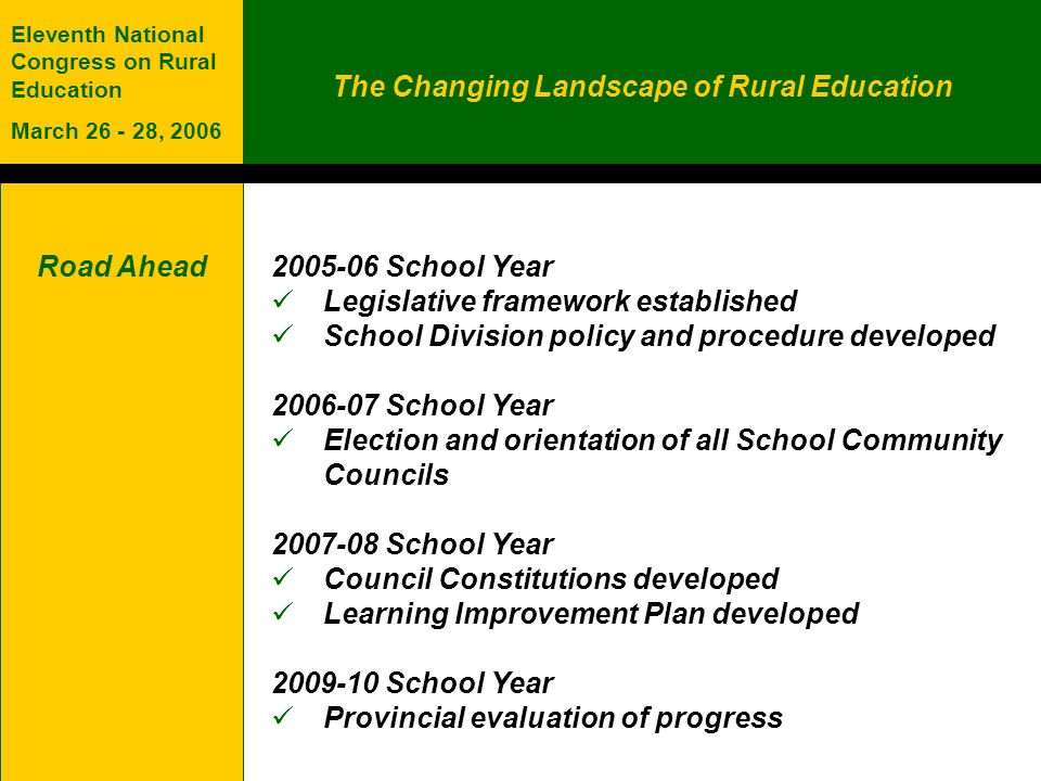 The Changing Landscape of Rural Education Eleventh National Congress on Rural Education March , 2006 Road Ahead School Year Legislative framework established School Division policy and procedure developed School Year Election and orientation of all School Community Councils School Year Council Constitutions developed Learning Improvement Plan developed School Year Provincial evaluation of progress