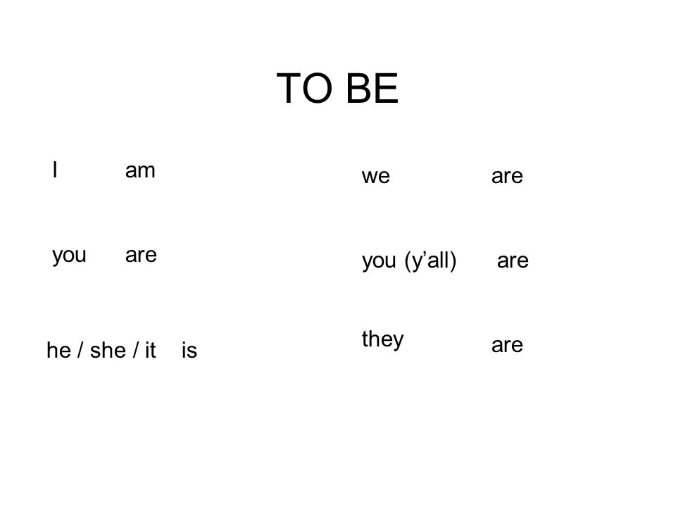 TO BE Iam youare he / she / itis weare you (yall)are they are