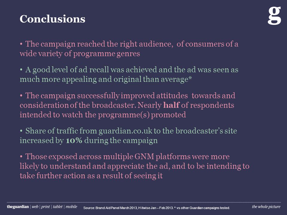 Conclusions Source: Brand Aid Panel March 2013, H itwise Jan – Feb 2013.