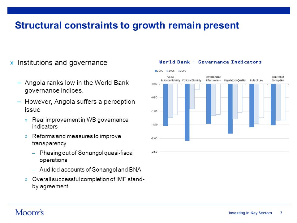7Investing in Key Sectors Structural constraints to growth remain present »Institutions and governance –Angola ranks low in the World Bank governance indices.
