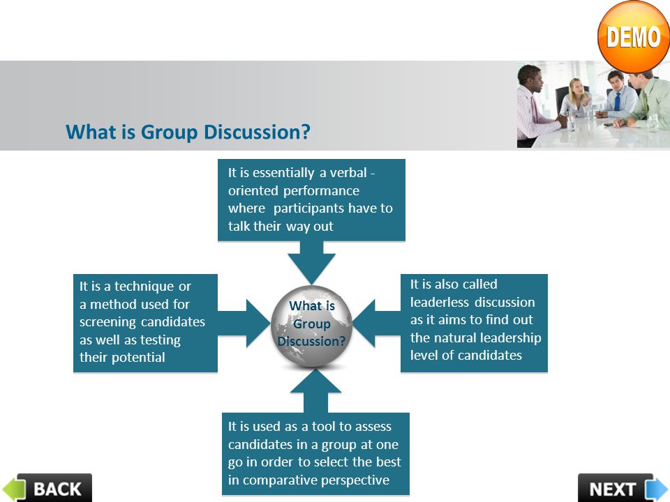 It is a technique or a method used for screening candidates as well as testing their potential It is used as a tool to assess candidates in a group at one go in order to select the best in comparative perspective It is also called leaderless discussion as it aims to find out the natural leadership level of candidates What is Group Discussion.