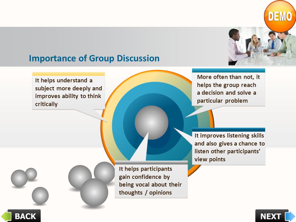 Importance of Group Discussion It helps understand a subject more deeply and improves ability to think critically More often than not, it helps the group reach a decision and solve a particular problem It improves listening skills and also gives a chance to listen other participants view points It helps participants gain confidence by being vocal about their thoughts / opinions