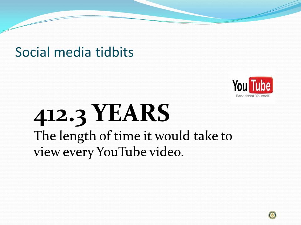 Social media tidbits YEARS The length of time it would take to view every YouTube video.