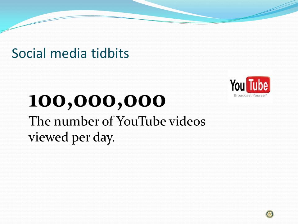 Social media tidbits 100,000,000 The number of YouTube videos viewed per day.