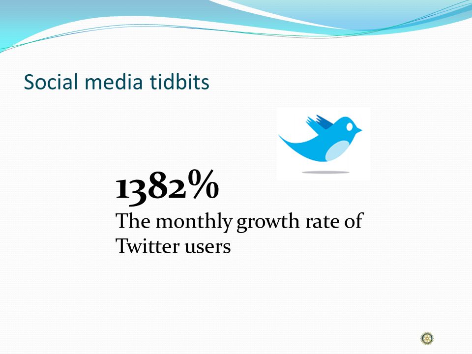 Social media tidbits 1382% The monthly growth rate of Twitter users