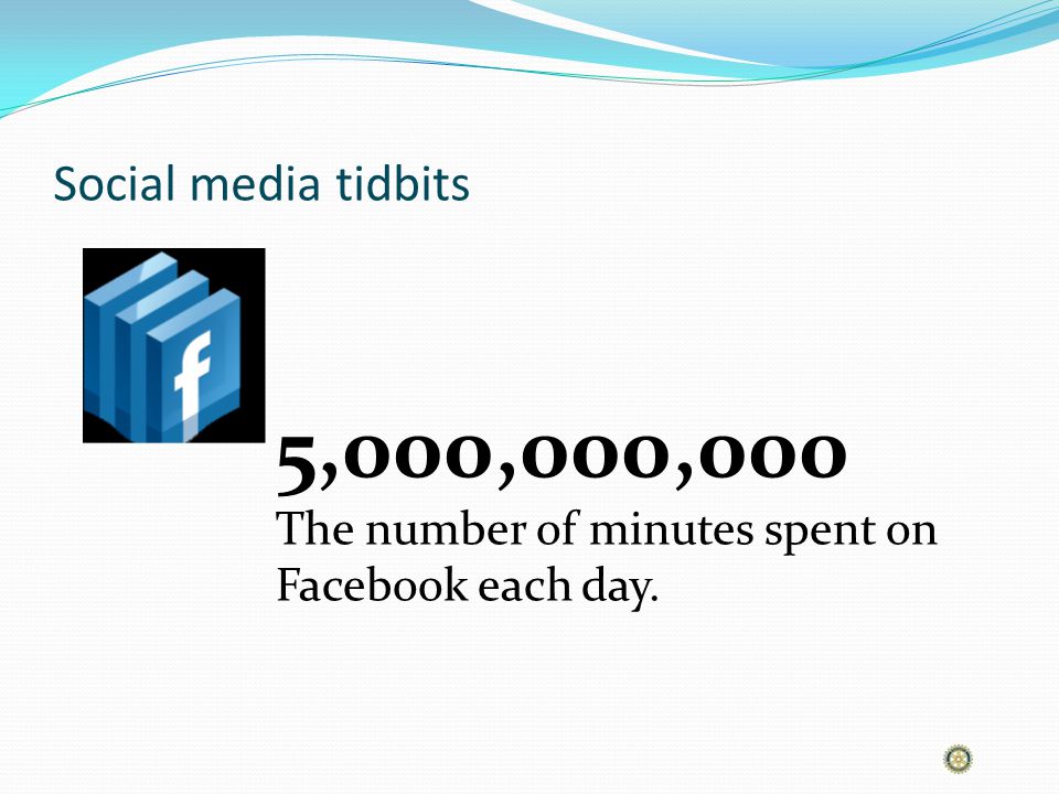Social media tidbits 5,000,000,000 The number of minutes spent on Facebook each day.
