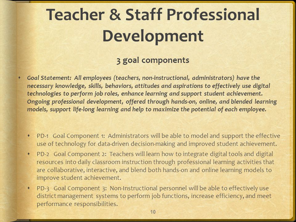 Teacher & Staff Professional Development 3 goal components Goal Statement: All employees (teachers, non-instructional, administrators) have the necessary knowledge, skills, behaviors, attitudes and aspirations to effectively use digital technologies to perform job roles, enhance learning and support student achievement.