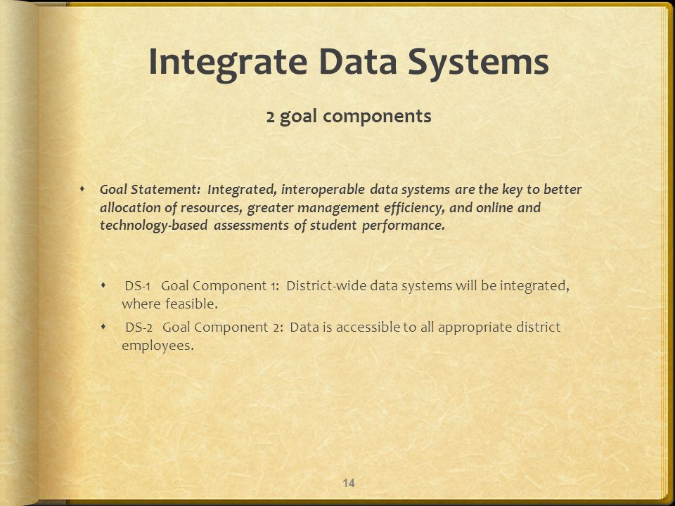 Integrate Data Systems 2 goal components Goal Statement: Integrated, interoperable data systems are the key to better allocation of resources, greater management efficiency, and online and technology-based assessments of student performance.