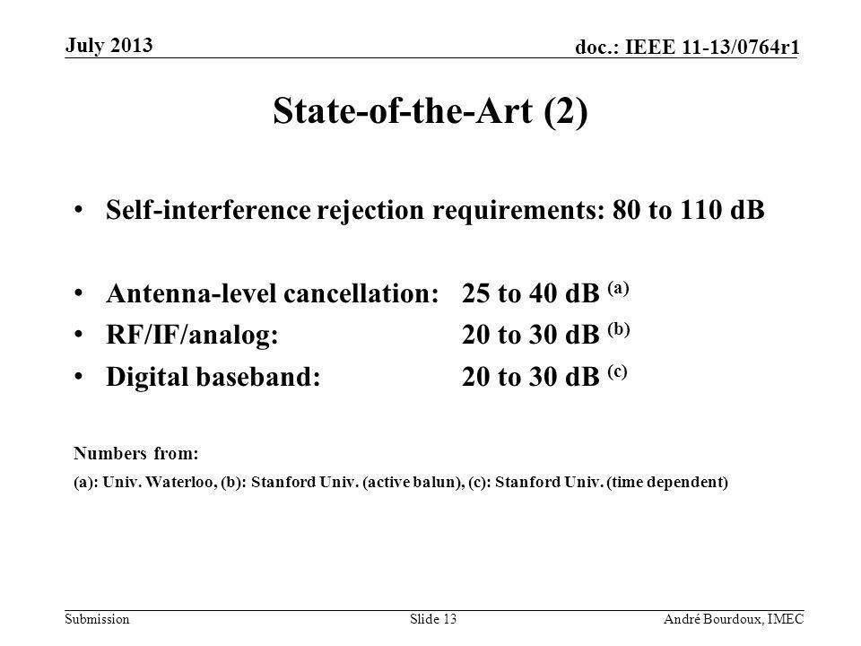 Submission doc.: IEEE 11-13/0764r1 State-of-the-Art (2) Self-interference rejection requirements: 80 to 110 dB Antenna-level cancellation: 25 to 40 dB (a) RF/IF/analog: 20 to 30 dB (b) Digital baseband: 20 to 30 dB (c) Numbers from: (a): Univ.