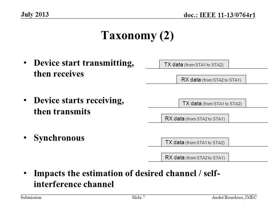 Submission doc.: IEEE 11-13/0764r1 Taxonomy (2) Device start transmitting, then receives Device starts receiving, then transmits Synchronous Impacts the estimation of desired channel / self- interference channel Slide 7André Bourdoux, IMEC July 2013 TX data (from STA1 to STA2) RX data (from STA2 to STA1) TX data (from STA1 to STA2) RX data (from STA2 to STA1) TX data (from STA1 to STA2) RX data (from STA2 to STA1)