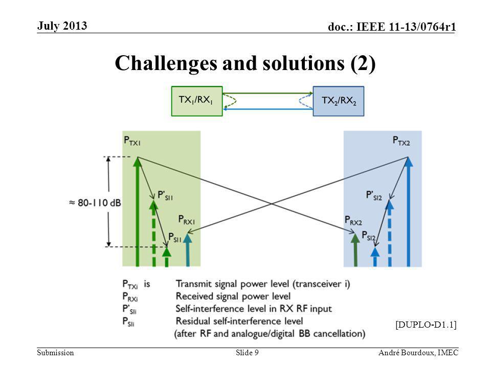 Submission doc.: IEEE 11-13/0764r1 Challenges and solutions (2) July 2013 André Bourdoux, IMECSlide 9 [DUPLO-D1.1]
