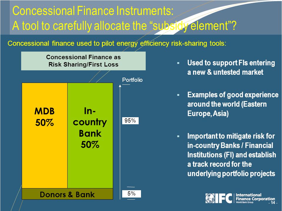 Concessional Finance Instruments: A tool to carefully allocate the subsidy element.