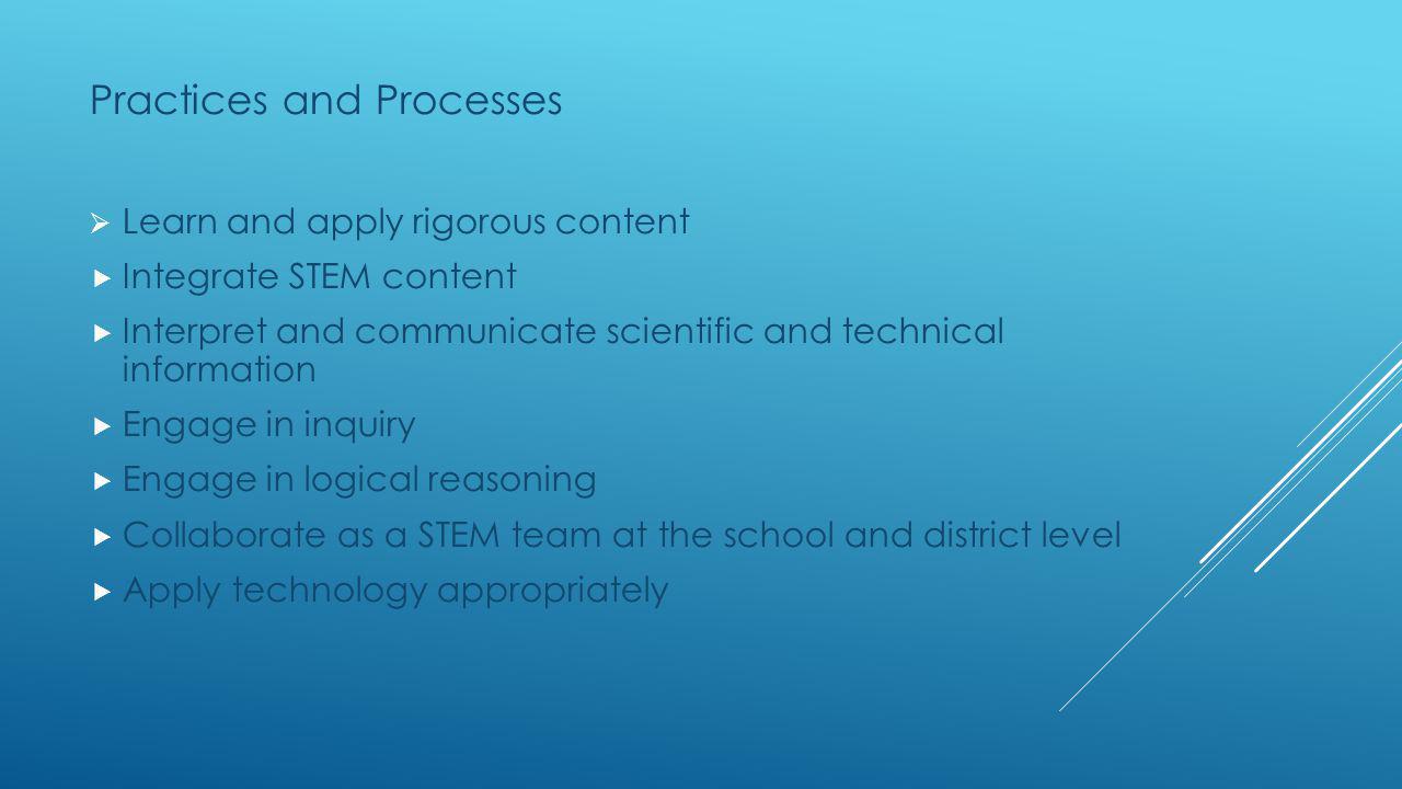 Practices and Processes Learn and apply rigorous content Integrate STEM content Interpret and communicate scientific and technical information Engage in inquiry Engage in logical reasoning Collaborate as a STEM team at the school and district level Apply technology appropriately