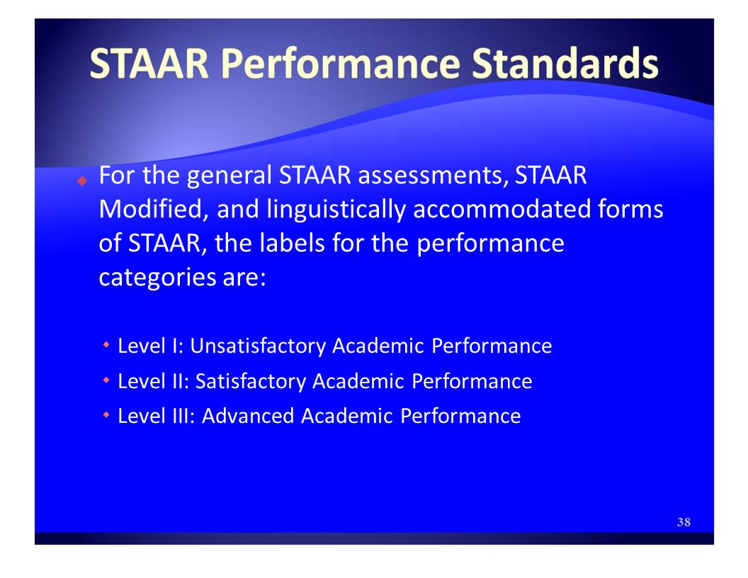 For the general STAAR assessments, STAAR Modified, and linguistically accommodated forms of STAAR, the labels for the performance categories are: Level I: Unsatisfactory Academic Performance Level II: Satisfactory Academic Performance Level III: Advanced Academic Performance 38