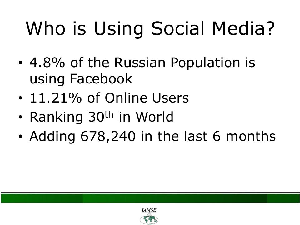 Who is Using Social Media.