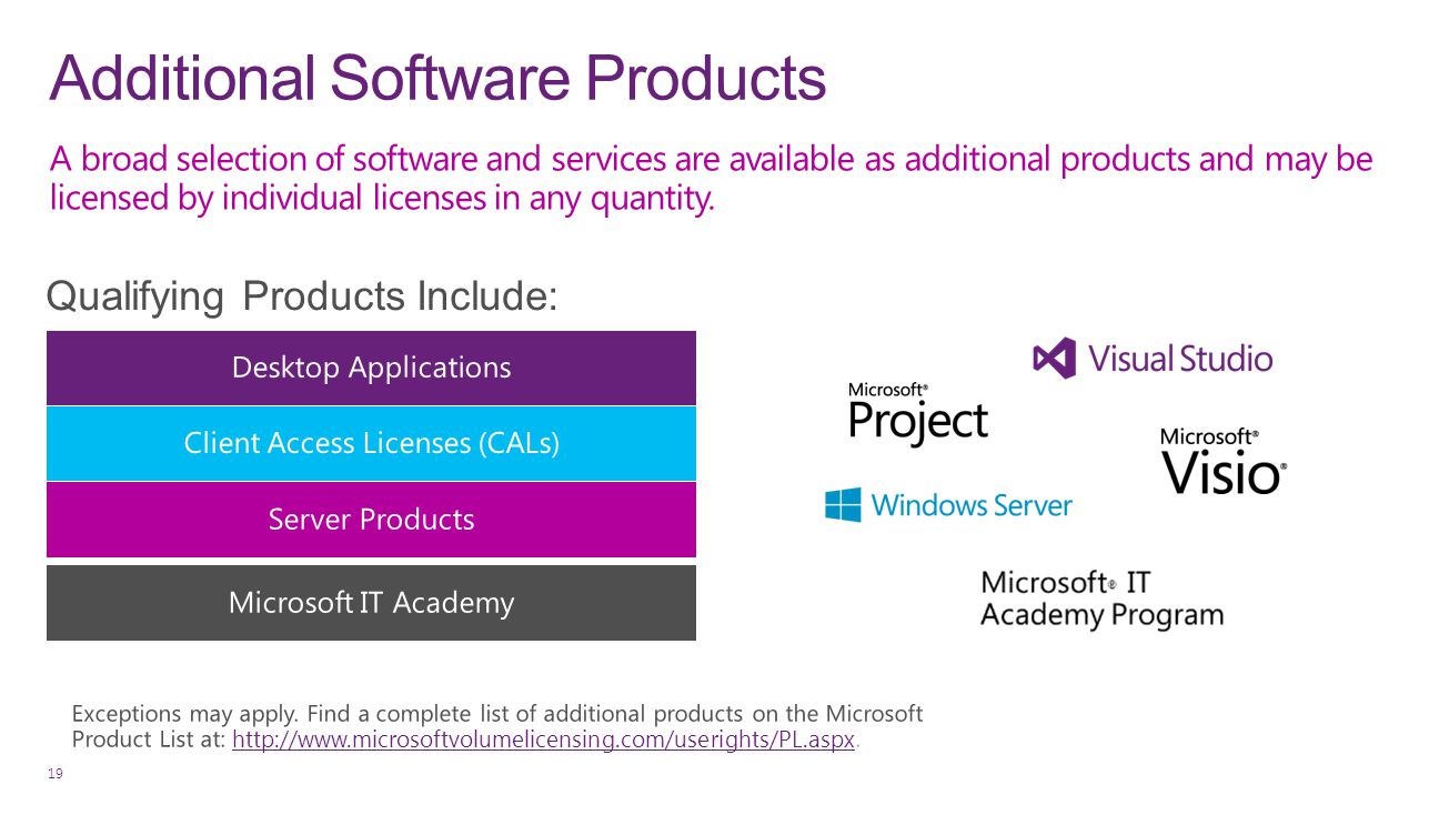 Desktop optimization pack software assurance 2016