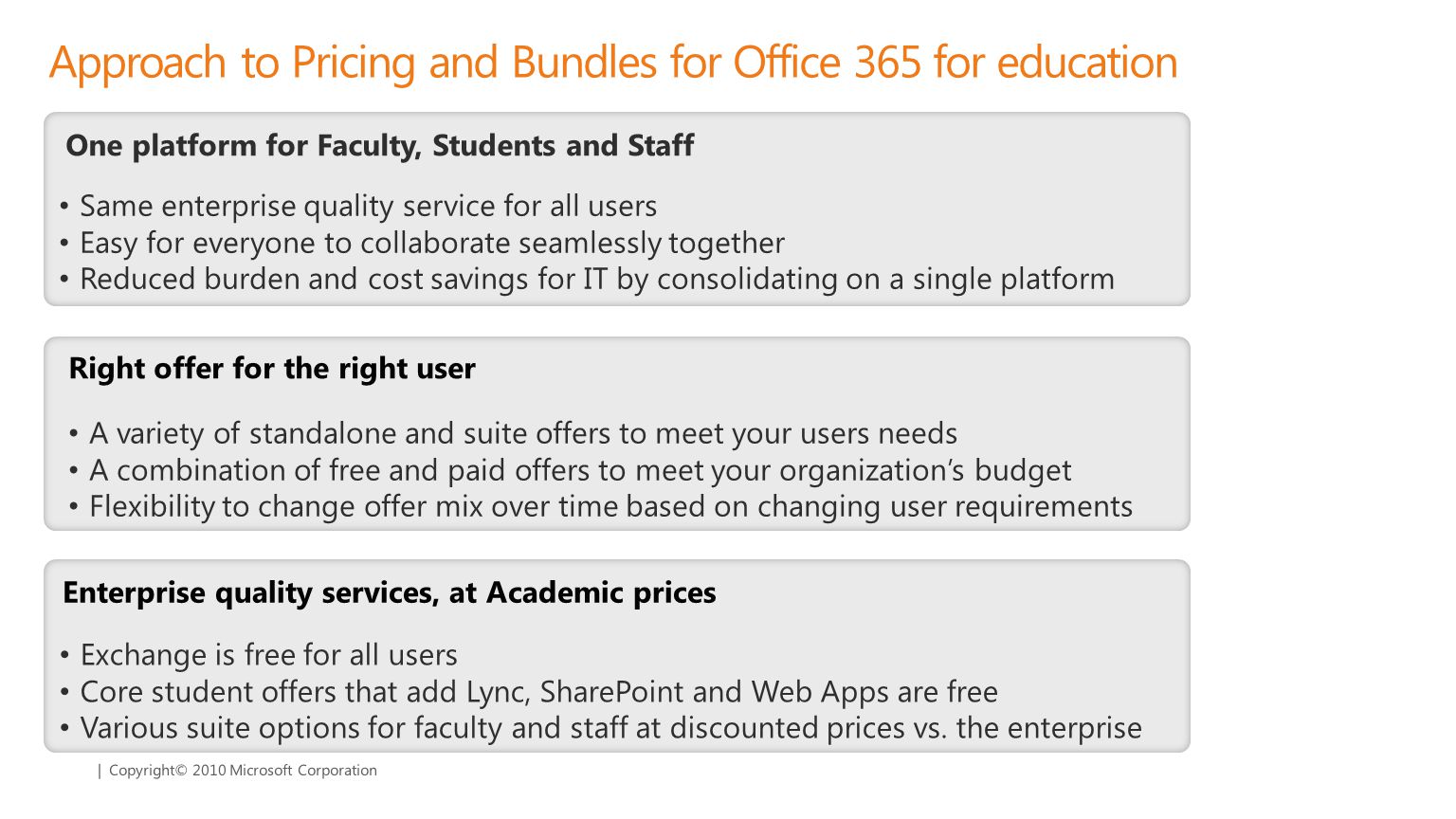 | Copyright© 2010 Microsoft Corporation Enterprise quality services, at Academic prices Right offer for the right user One platform for Faculty, Students and Staff Approach to Pricing and Bundles for Office 365 for education Exchange is free for all users Core student offers that add Lync, SharePoint and Web Apps are free Various suite options for faculty and staff at discounted prices vs.