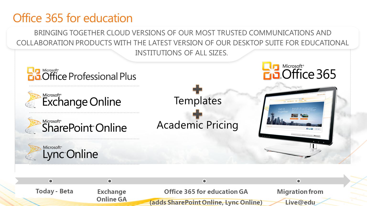 | Copyright© 2010 Microsoft Corporation Office 365 for education BRINGING TOGETHER CLOUD VERSIONS OF OUR MOST TRUSTED COMMUNICATIONS AND COLLABORATION PRODUCTS WITH THE LATEST VERSION OF OUR DESKTOP SUITE FOR EDUCATIONAL INSTITUTIONS OF ALL SIZES.