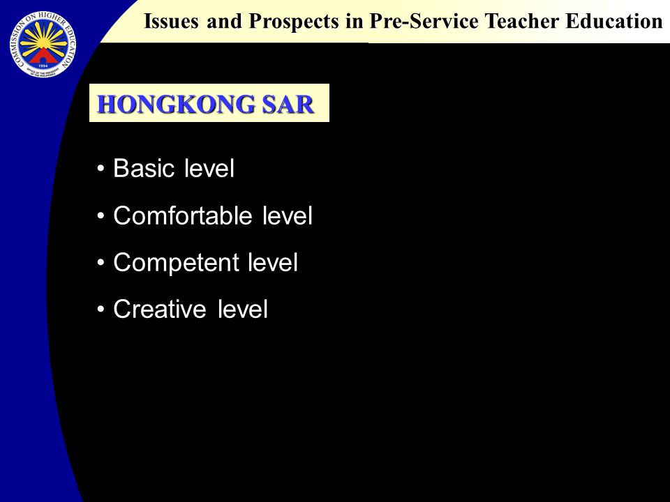 Issues and Prospects in Pre-Service Teacher Education HONGKONG SAR Basic level Comfortable level Competent level Creative level