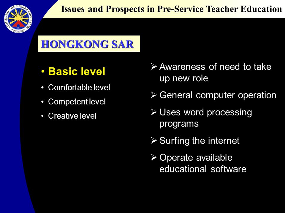 Issues and Prospects in Pre-Service Teacher Education Awareness of need to take up new role General computer operation Uses word processing programs Surfing the internet Operate available educational software Basic level Comfortable level Competent level Creative level HONGKONG SAR