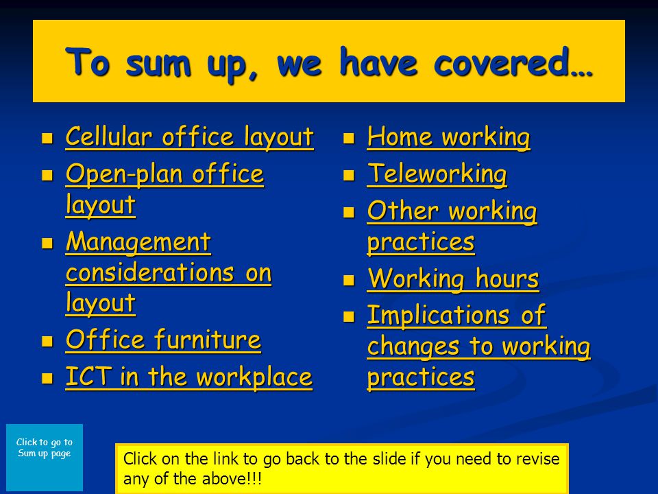 Click to go to Sum up page To sum up, we have covered… Cellular office layout Cellular office layout Cellular office layout Cellular office layout Open-plan office layout Open-plan office layout Open-plan office layout Open-plan office layout Management considerations on layout Management considerations on layout Management considerations on layout Management considerations on layout Office furniture Office furniture Office furniture Office furniture ICT in the workplace ICT in the workplace ICT in the workplace ICT in the workplace Home working Home working Teleworking Other working practices Other working practices Working hours Working hours Implications of changes to working practices Implications of changes to working practices Click on the link to go back to the slide if you need to revise any of the above!!!